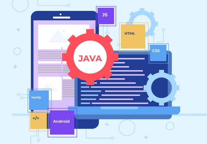 What Can You Do With Java? thumbnail